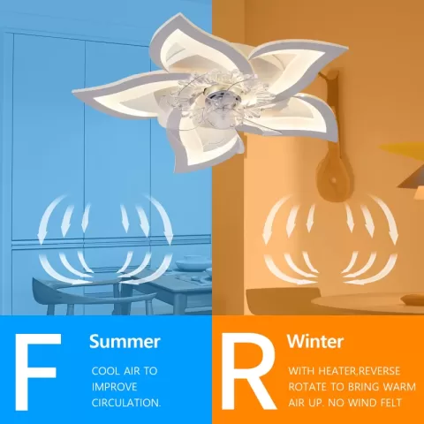 27in Ceiling Fan With Lights Remote Contro Dimmable Led,6 Gear Wind Speed Fan Light 5