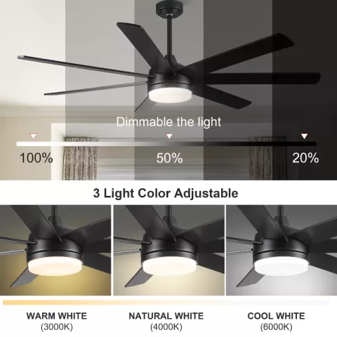 72 In Farmhouse Ceiling Fan With Plywood Blades For Dining Room 11