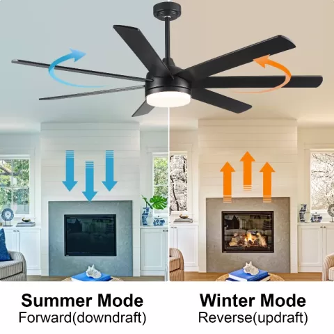 72 In Farmhouse Ceiling Fan With Plywood Blades For Dining Room 12