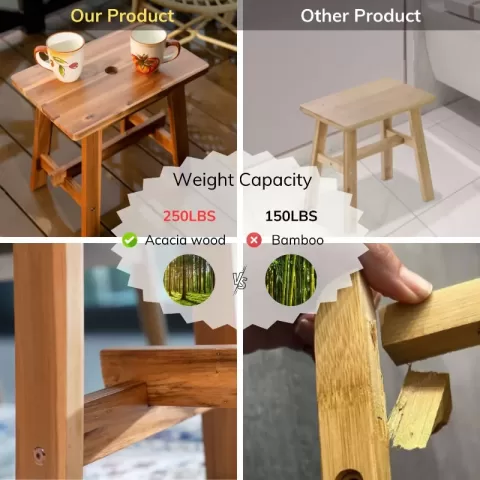 Acacia Wood Stool Rectangle Top Chairs Best Ideas End Tables For Sofas Sub-stool for Living Room Bedside Strong Weight Capacity Upto 250 LBS