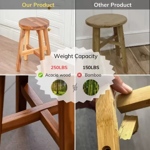 Acacia Wood Stool Round Top Chairs Best Ideas End Tables For Sofas Sub Stool For Living Room Bedside Strong Weight Capacity Upto 250 Lbs, Natural Color 18