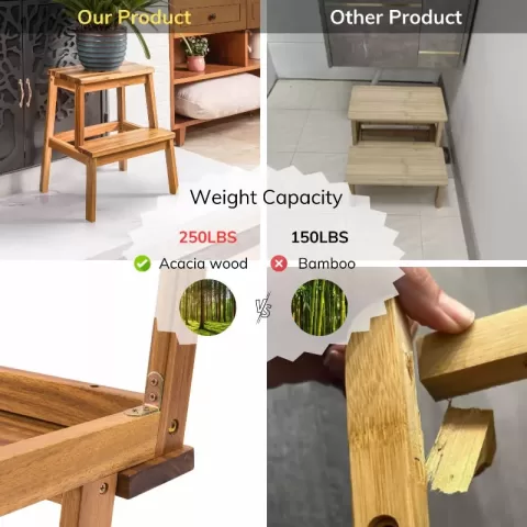 Acacia Wood Two Steps Stool Small Size Rectangle Top Best Ideas For Kitchen Living Room End Tables For Sofas Sub Stool For Living Room Bedside Strong Weight Capacity Upto 19