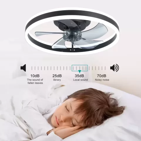 Ceiling Fan With Lights Dimmable Led 1