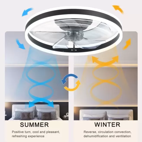 Ceiling Fan With Lights Dimmable Led 2