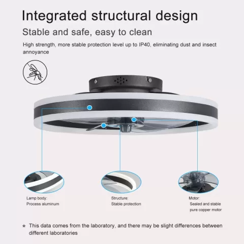 Ceiling Fan With Lights Dimmable Led 8