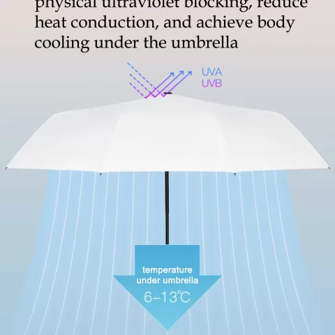 Flnorw Blue Sky And White Clouds Travel Umbrella Windproof Sunproof Sun Blocking Uv Proof Heat Proof Rain Proof Automatic Opening Automatic Folding Umbrella Compact 4
