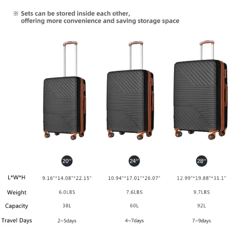 Hardshell Luggage Sets 3 Piece Double Spinner 8 Wheels Suitcase With Tsa Lock Lightweight 20''24''28' 10