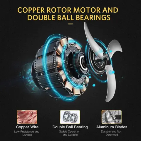 Simple Deluxe 3 Speed Circulation for Industrial, Commercial, Residential, and Shop Use 24 Inch High Velocity Air Movement Heavy Duty Metal Drum Fan